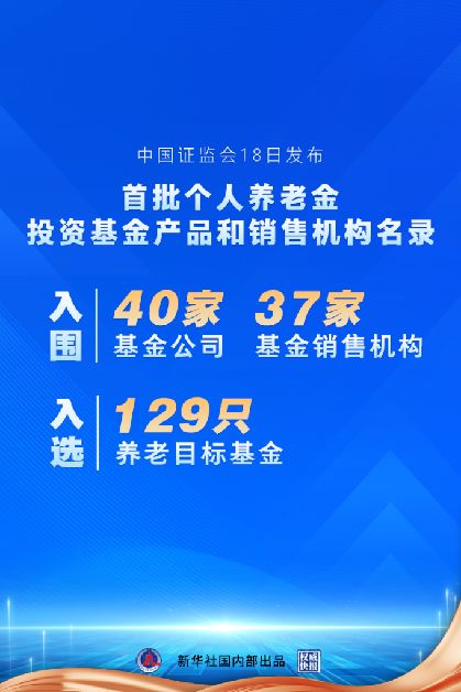 权威快报丨首批个人养老金投资基金产品和销售机构名录出炉