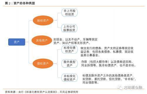 天风银行 低估值与经济反弹共振 混业经营预期催化估值重构